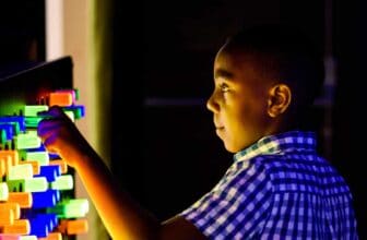 Children's Museum Curacao