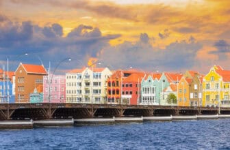 How much money do you need to live in Curaçao