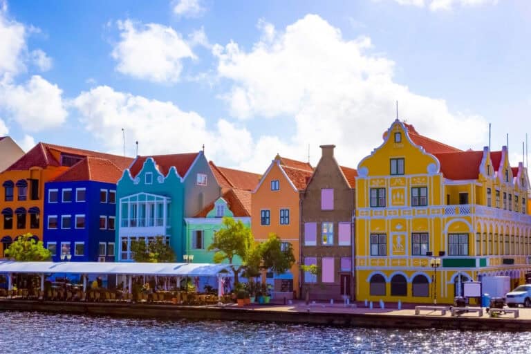 Is Curaçao a rich or Poor Country