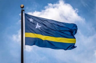 What are the downsides of Curacao