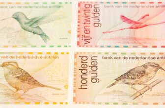 What is the currency in Curaçao